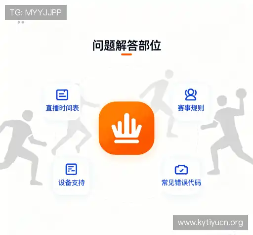 问题解答窗